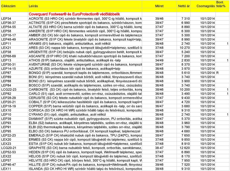 színbőr cipő és bakancs, 300 C-ig hőálló, kompozit+wellmax 37/47 fémmentes8 890 10/1/2014 LEP58 ANKERITE (S1P HRO CK) fémmentes velúrbőr cipő, 300 C-ig hőálló, kompozit+wellmax, 37/47fémmentes 6 300