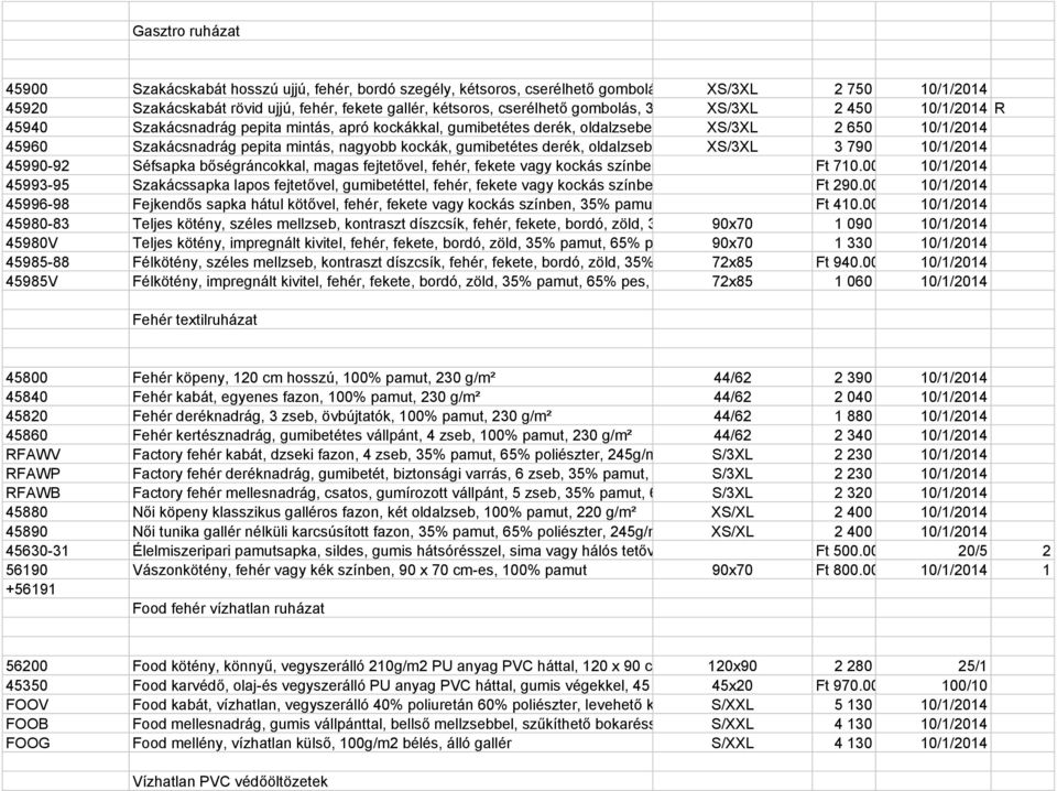 100%, 245g/m2 2 650 10/1/2014 45960 Szakácsnadrág pepita mintás, nagyobb kockák, gumibetétes derék, oldalzsebek díszszegéllyel, XS/3XL 100%, 245g/m2 3 790 10/1/2014 45990-92 Séfsapka bőségráncokkal,