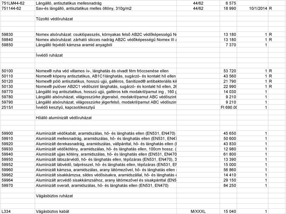 kámzsa aramid anyagból 7 370 1 Ívvédő ruházat 50100 Nomex ruha véd villamos ív-, lánghatás és olvadt fém fröccsenése ellen 53 720 1 R 50110 Nomex köpeny antisztatikus, AB1C1lánghatás, sugárzó- és