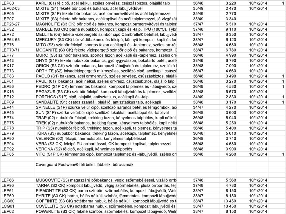 LEP26-27 MAGNOLITE (S3 CK) bőr cipő és bakancs, kompozit orrmerevítővel és talplemezzel, fémmentes 37/47 5 510 10/1/2014 LEP32 MARBLE (S3 CK) barna nubukbőr, kompozit kapli és -talp, TPU (180ºC),