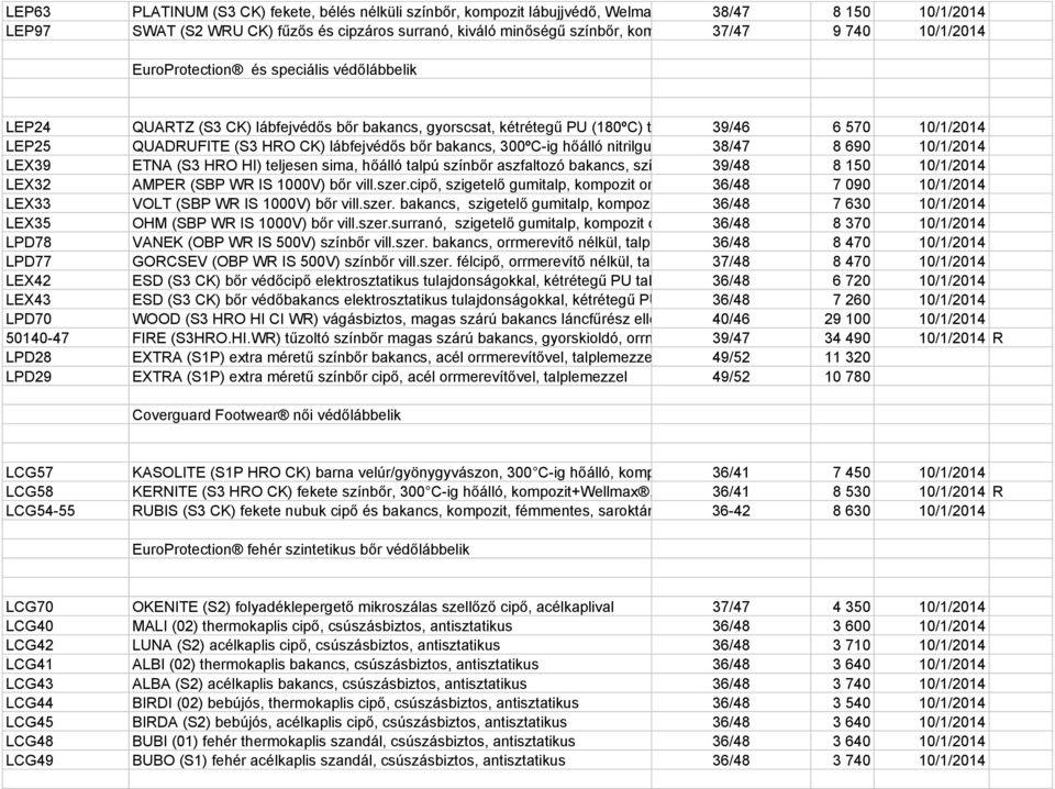 10/1/2014 LEP25 QUADRUFITE (S3 HRO CK) lábfejvédős bőr bakancs, 300ºC-ig hőálló nitrilgumi talp, kompozit 38/47 8 690 10/1/2014 LEX39 ETNA (S3 HRO HI) teljesen sima, hőálló talpú színbőr aszfaltozó