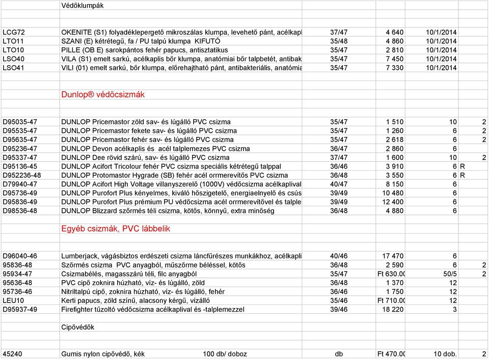 10/1/2014 LSO41 VILI (01) emelt sarkú, bőr klumpa, előrehajtható pánt, antibakteriális, anatómiai betét 35/47 7 330 10/1/2014 Dunlop védőcsizmák D95035-47 DUNLOP Pricemastor zöld sav- és lúgálló PVC