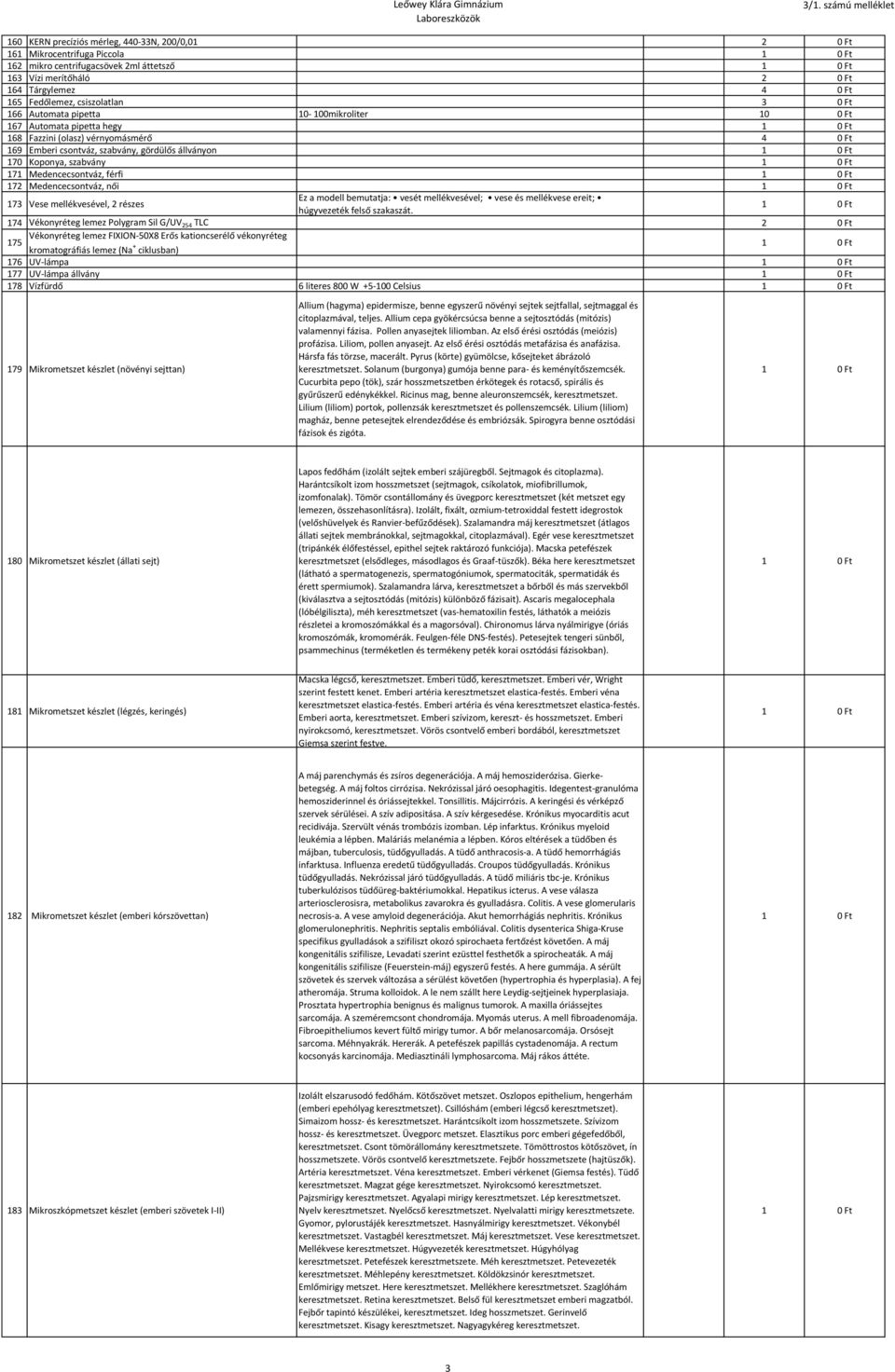Medencecsontváz, női 173 Vese mellékvesével, 2 részes Ez a modell bemutatja: vesét mellékvesével; vese és mellékvese ereit; húgyvezeték felső szakaszát.
