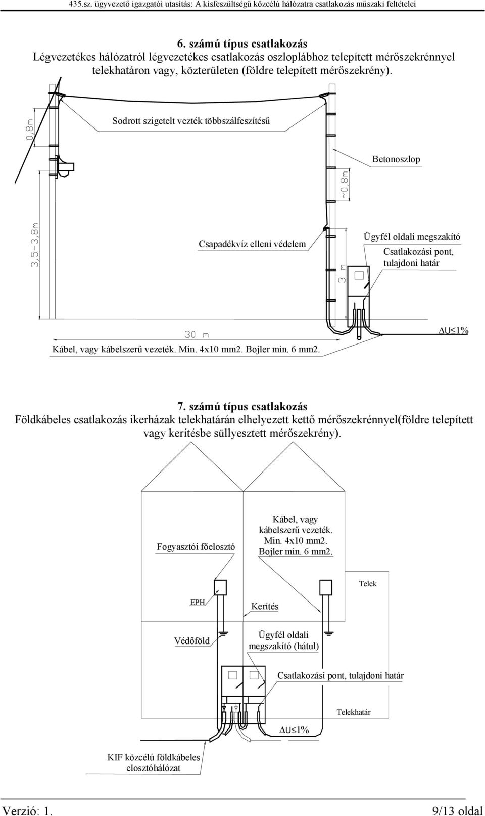 Bojler min. 6 mm2. 7. számú típus csatlakozás Földkábeles csatlakozás ikerházak telekhatárán elhelyezett kettő mérőszekrénnyel(földre telepített vagy kerítésbe süllyesztett mérőszekrény).