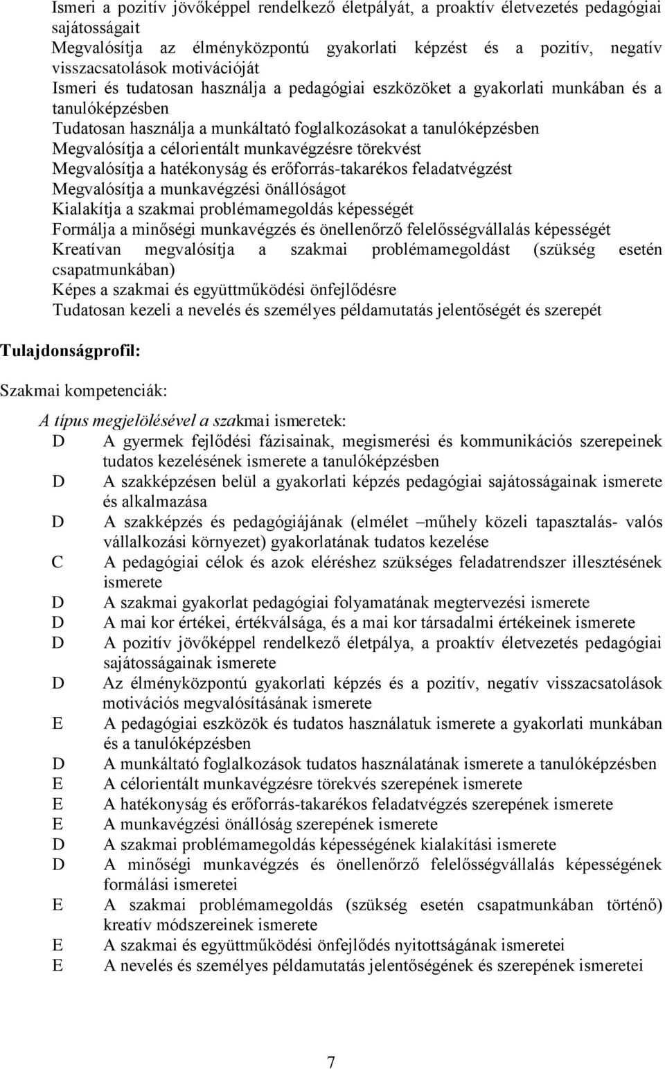 célorientált munkavégzésre törekvést Megvalósítja a hatékonyság és erőforrás-takarékos feladatvégzést Megvalósítja a munkavégzési önállóságot Kialakítja a szakmai problémamegoldás képességét Formálja