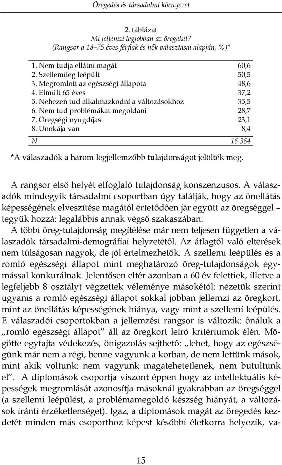 Unokája van 8,4 N 16 364 *A válaszadók a három legjellemzőbb tulajdonságot jelölték meg. A rangsor első helyét elfoglaló tulajdonság konszenzusos.