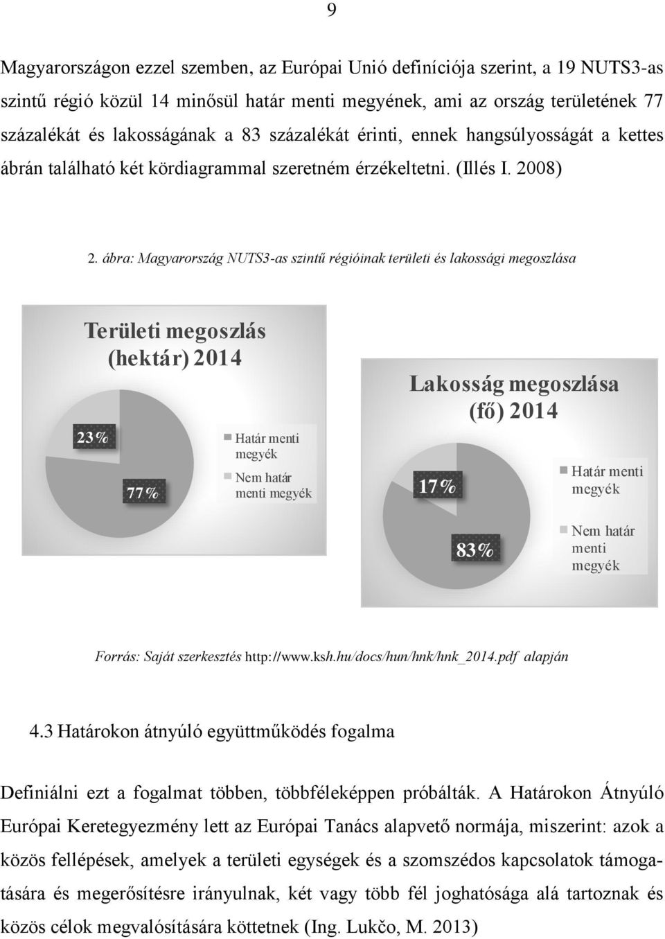 ábra: Magyarország NUTS3-as szintű régióinak területi és lakossági megoszlása Területi megoszlás (hektár) 2014 23% 77% Határ menti megyék Nem határ menti megyék Lakosság megoszlása (fő) 2014 17%