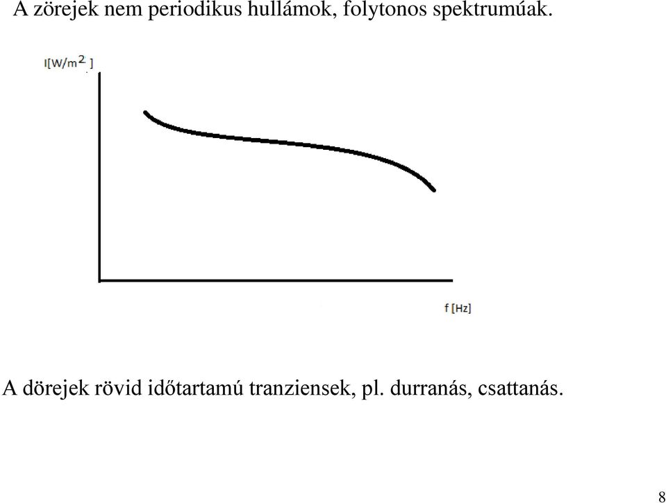 spektrumúak.