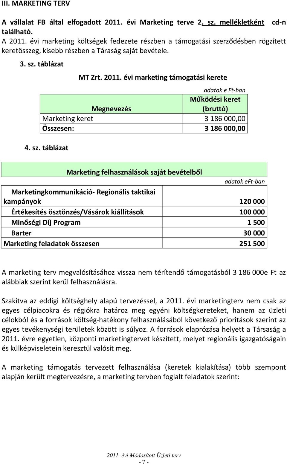 évi marketing támogatási kerete adatok e Ft-ban Működési keret Megnevezés (bruttó) Marketing keret 3186000,00 Összesen: 3186000,00 4. sz.