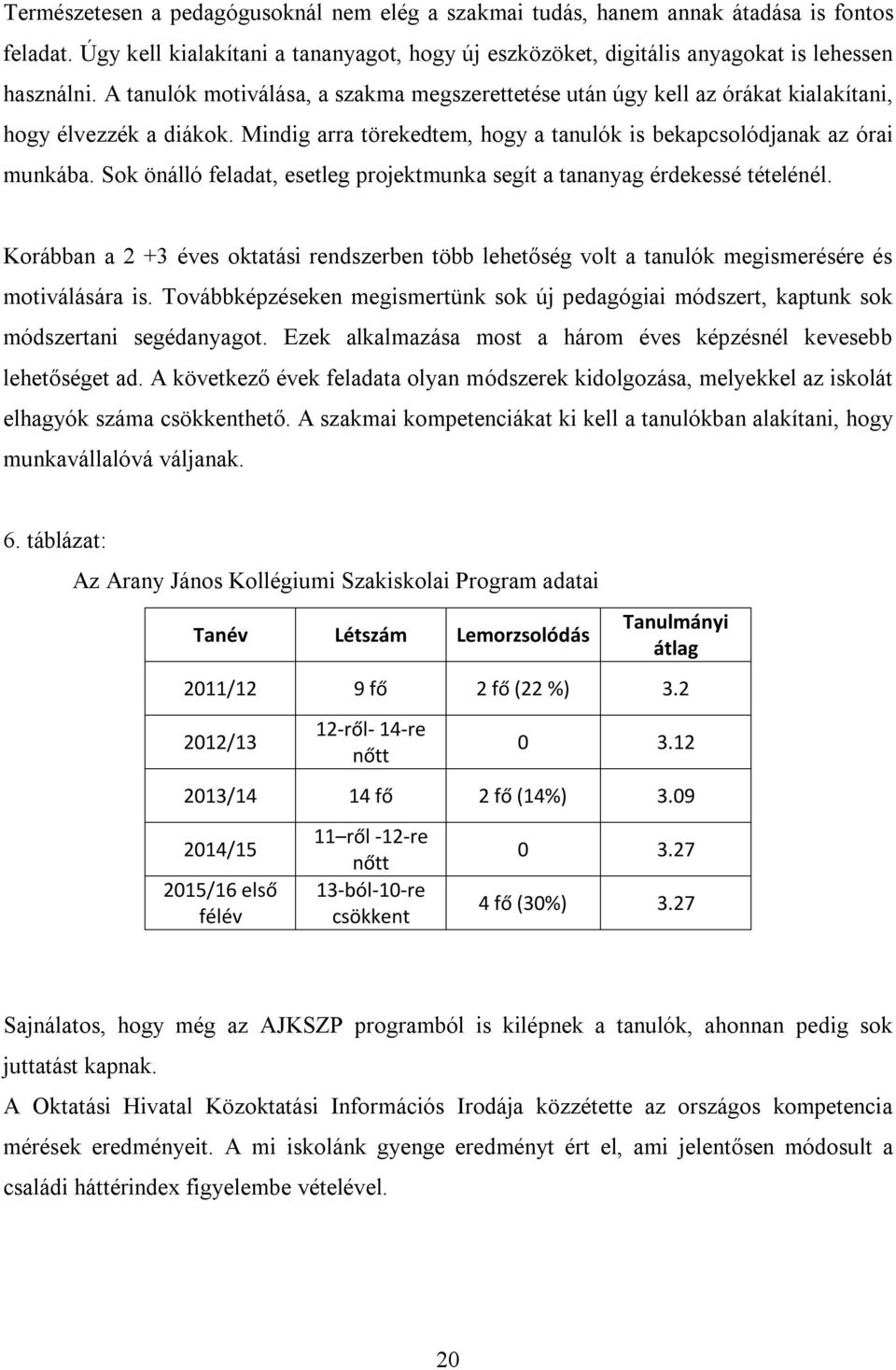 Sok önálló feladat, esetleg projektmunka segít a tananyag érdekessé tételénél. Korábban a 2 +3 éves oktatási rendszerben több lehetőség volt a tanulók megismerésére és motiválására is.