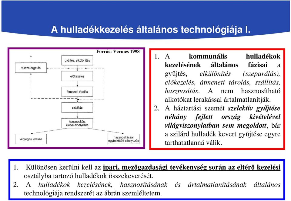 A nem hasznosítható alkotókat lerakással ártalmatlanítják. 2.