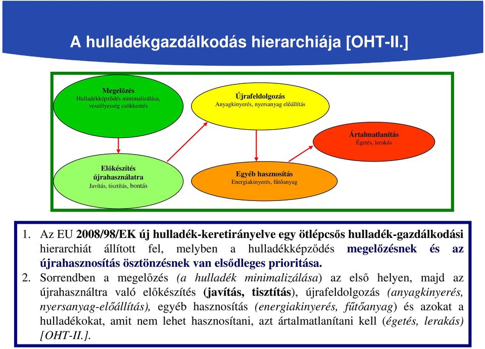 tisztítás, bontás Egyéb hasznosítás Energiakinyerés, fűtőanyag 1.