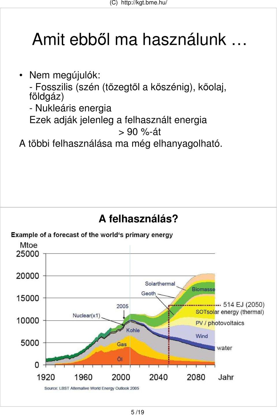 energia Ezek adják jelenleg a felhasznált energia > 90