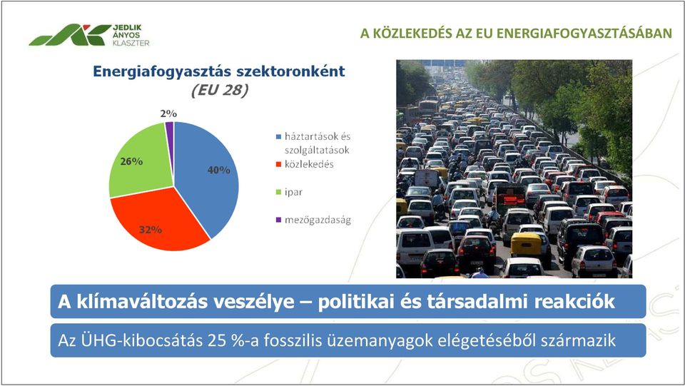 társadalmi reakciók Az ÜHG-kibocsátás 25