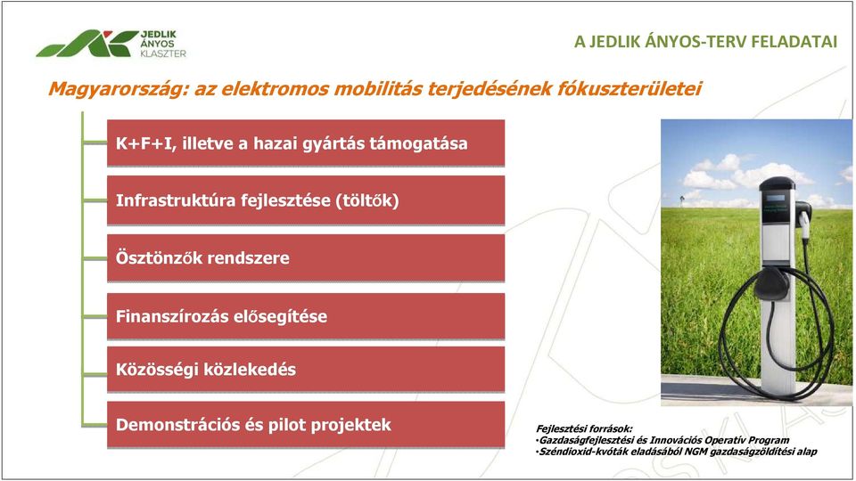 Finanszírozás elısegítése Közösségi közlekedés Demonstrációs és pilot projektek Fejlesztési