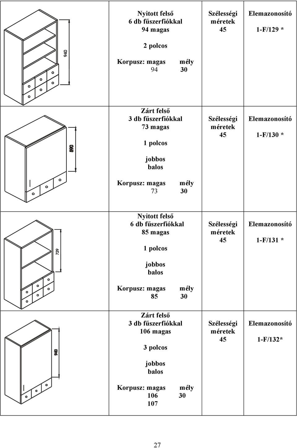 fűszerfiókkal 85 magas 85 1-F/131 * Zárt