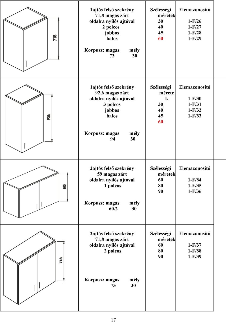 felső szekrény 59 magas zárt,2 1-F/34 1-F/35 1-F/36 2ajtós