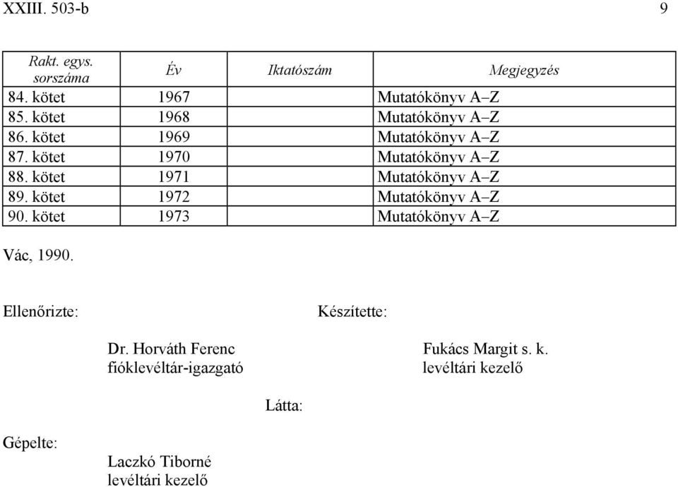 kötet 972 Mutatókönyv AZ 90. kötet 973 Mutatókönyv AZ Vác, 990. Ellenőrizte: Készítette: Dr.