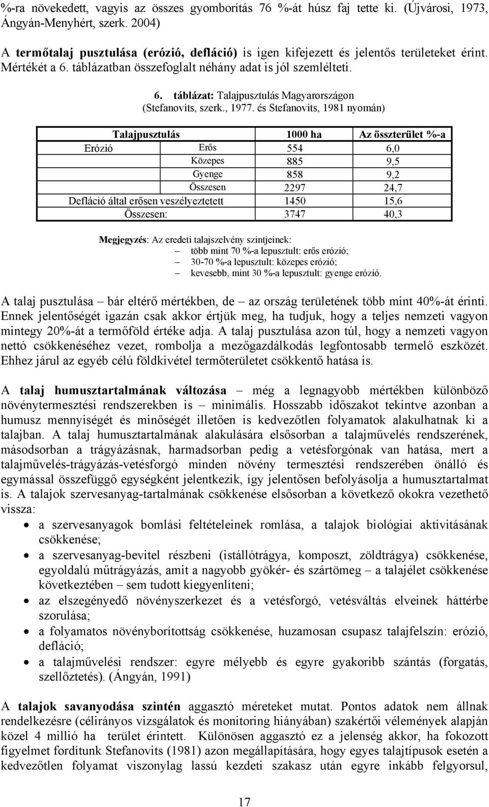 és Stefanovits, 1981 nyomán) Talajpusztulás 1000 ha Az összterület %-a Erózió Er!s 554 6,0 Közepes 885 9,5 Gyenge 858 9,2 Összesen 2297 24,7 Defláció által er!