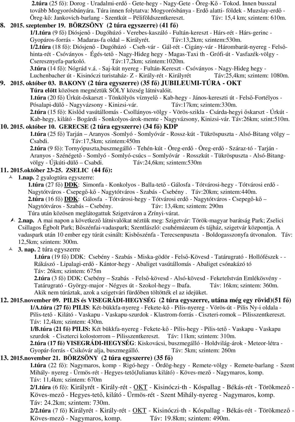 BÖRZSÖNY (2 túra egyszerre) (41 fő) 1/1.túra (9 fő) Diósjenő - Dugóhúzó - Verebes-kaszáló - Fultán-kereszt - Hárs-rét - Hárs-gerinc - Gyopáros-forrás - Madaras-fa oldal Királyrét.