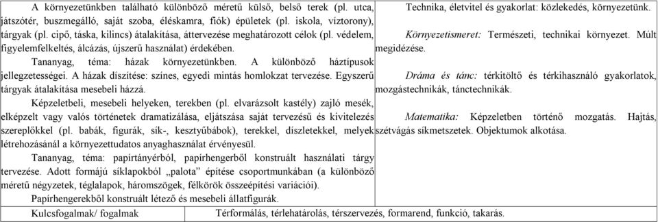 védelem, Környezetismeret: Természeti, technikai környezet. Múlt figyelemfelkeltés, álcázás, újszerű használat) érdekében. megidézése. Tananyag, téma: házak környezetünkben.