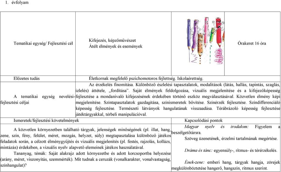 Saját élmények feldolgozása, vizuális megjelenítése és a kifejezőképesség A tematikai egység nevelésifejlesztési megjelenítése. Színtapasztalatok gazdagítása, színismeretek bővítése.