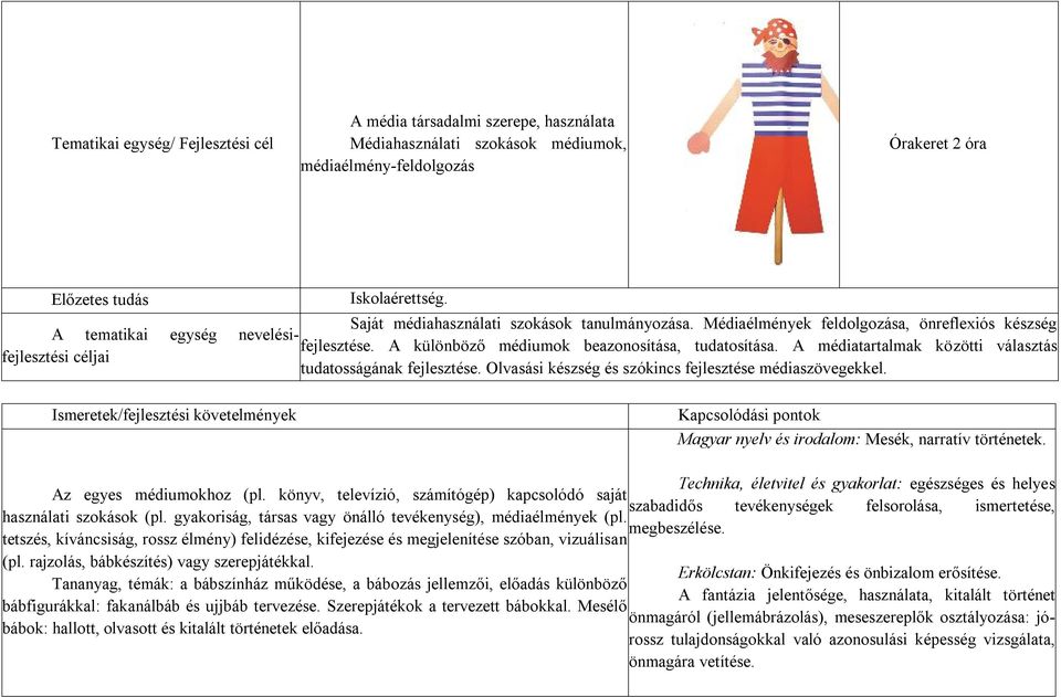 A médiatartalmak közötti választás tudatosságának fejlesztése. Olvasási készség és szókincs fejlesztése médiaszövegekkel.