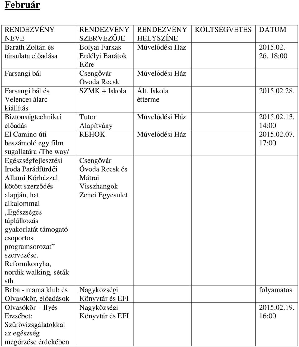 csoportos programsorozat szervezése. Reformkonyha, nordik walking, séták stb.