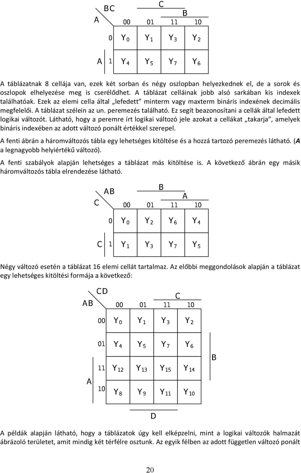 Ez segít beazonosítani a cellák által lefedett logikai változót.