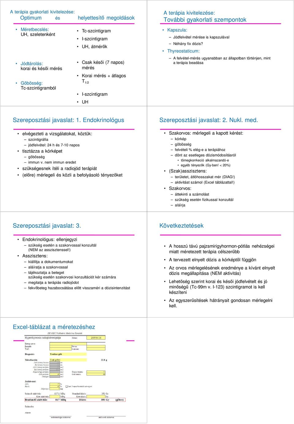 Thyreostaticum: A felvétel-mérés ugyanaan az állapotan történjen, mint a terápia eadása Szereposztási javaslat: 1. Endokrinológus Szereposztási javaslat: 2. Nukl. med.