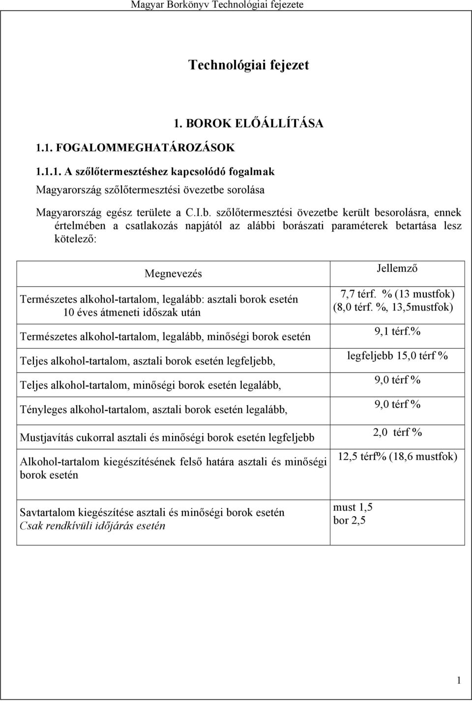 asztali borok esetén 10 éves átmeneti időszak után Természetes alkohol-tartalom, legalább, minőségi borok esetén Teljes alkohol-tartalom, asztali borok esetén legfeljebb, Teljes alkohol-tartalom,