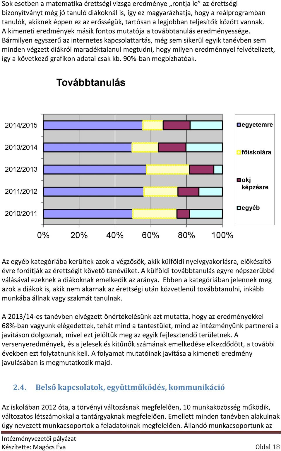 Bármilyen egyszerű az internetes kapcsolattartás, még sem sikerül egyik tanévben sem minden végzett diákról maradéktalanul megtudni, hogy milyen eredménnyel felvételizett, így a következő grafikon