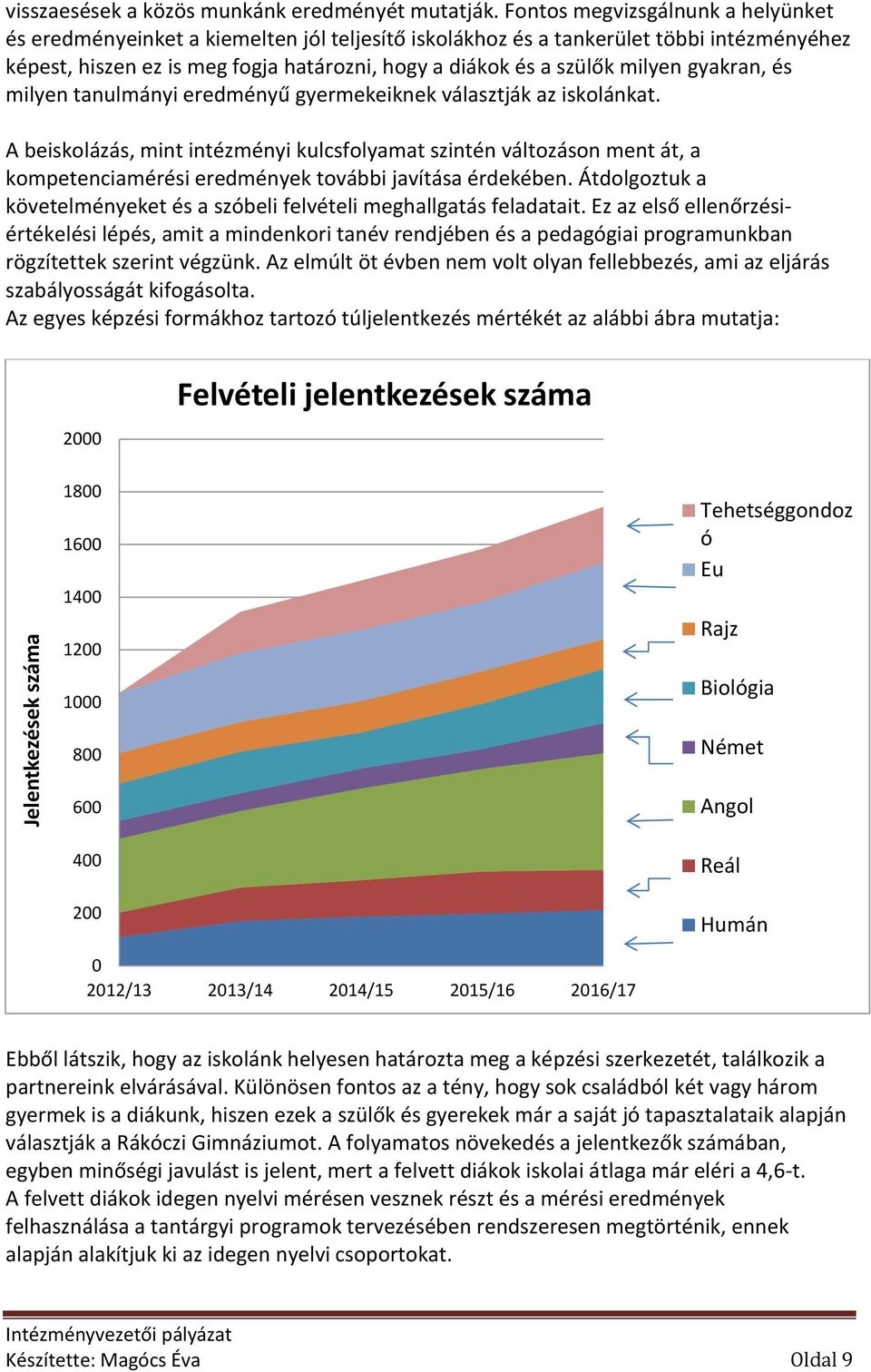gyakran, és milyen tanulmányi eredményű gyermekeiknek választják az iskolánkat.