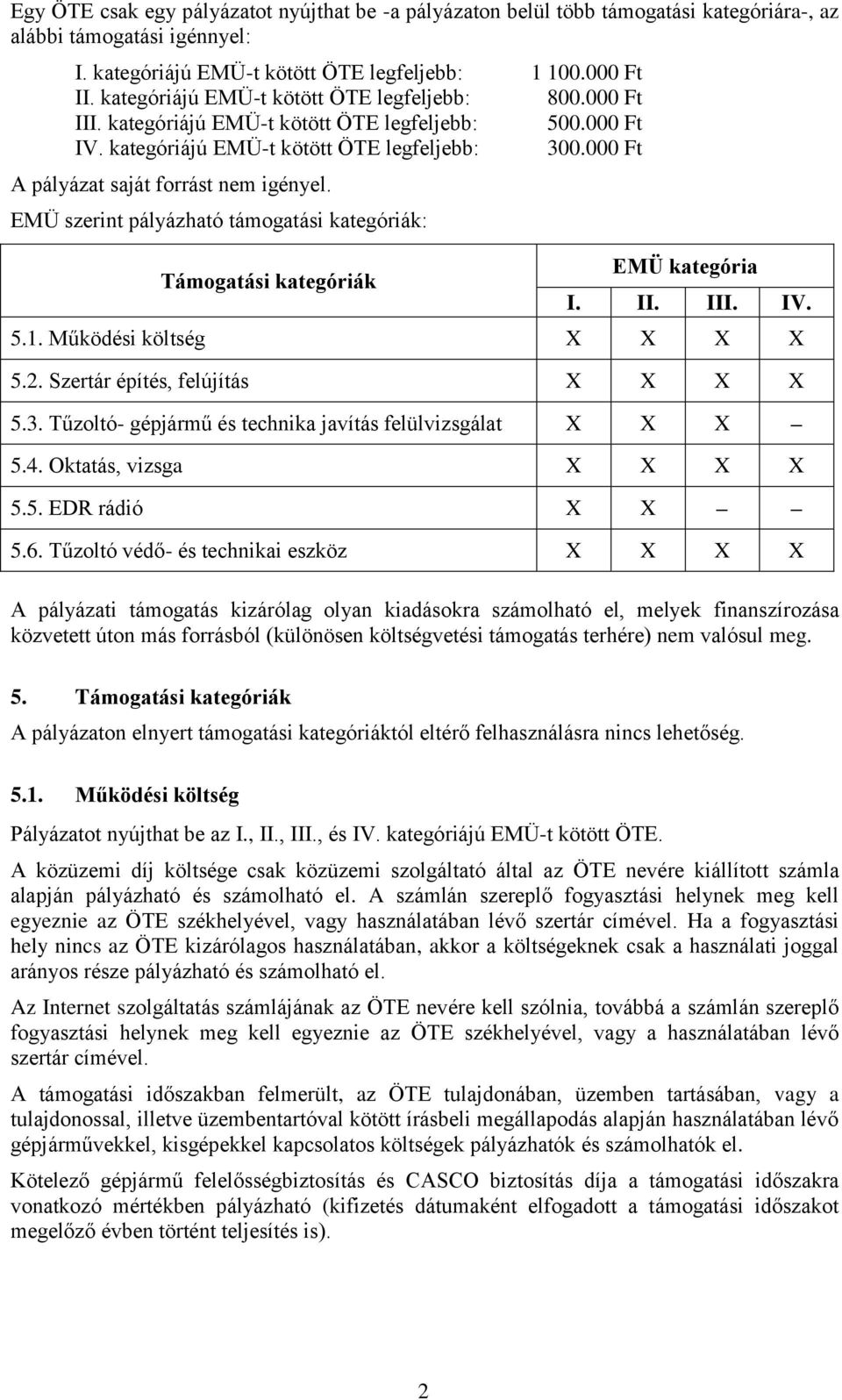 000 Ft A pályázat saját forrást nem igényel. EMÜ szerint pályázható támogatási kategóriák: Támogatási kategóriák EMÜ kategória I. II. III. IV. 5.1. Működési költség X X X X 5.2.