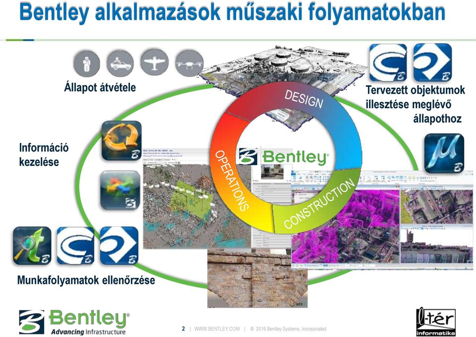 állapothoz Információ kezelése Munkafolyamatok