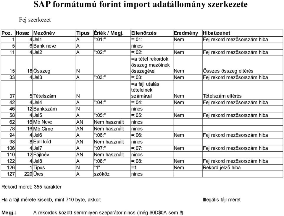 CIB formátumú forint import fájl szerkezete - PDF Ingyenes letöltés