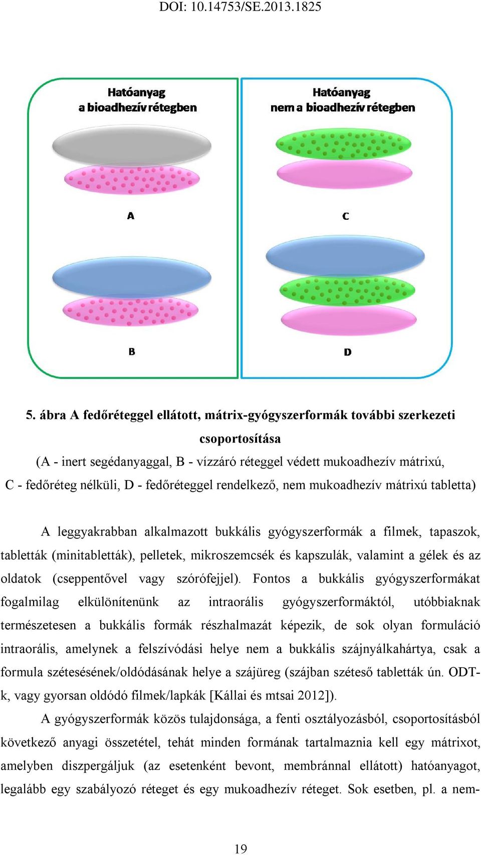 valamint a gélek és az oldatok (cseppentővel vagy szórófejjel).