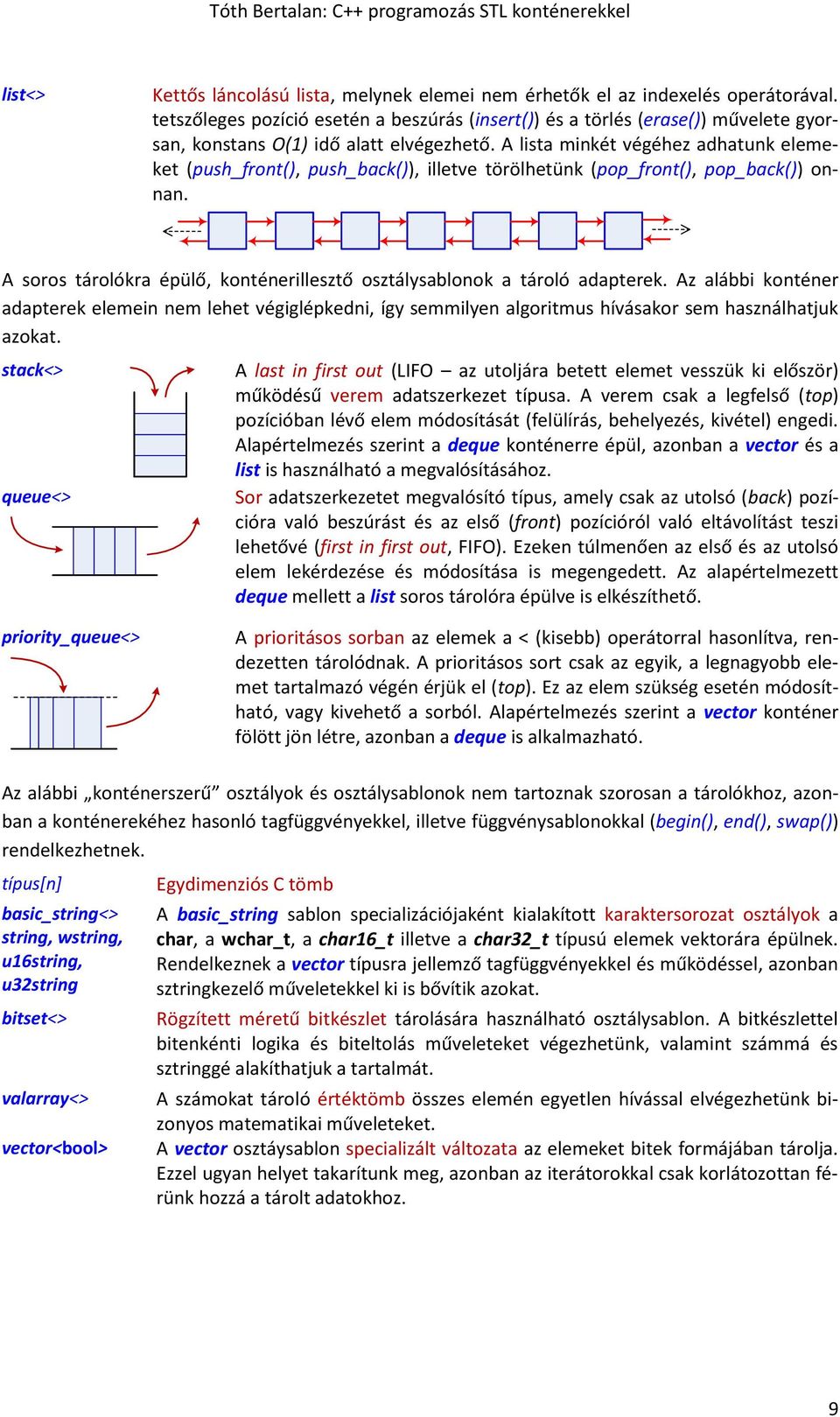 A lista minkét végéhez adhatunk elemeket (push_front(), push_back()), illetve törölhetünk (pop_front(), pop_back()) onnan. A soros tárolókra épülő, konténerillesztő osztálysablonok a tároló adapterek.