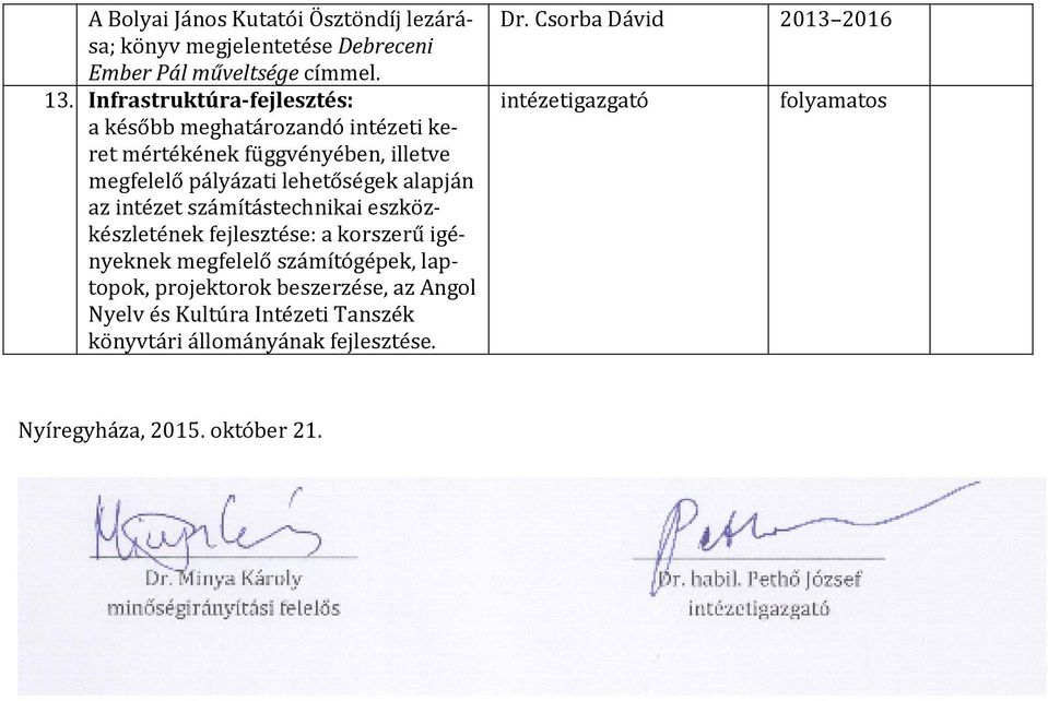 lehetőségek alapján az intézet számítástechnikai eszközkészletének fejlesztése: a korszerű igényeknek megfelelő számítógépek,