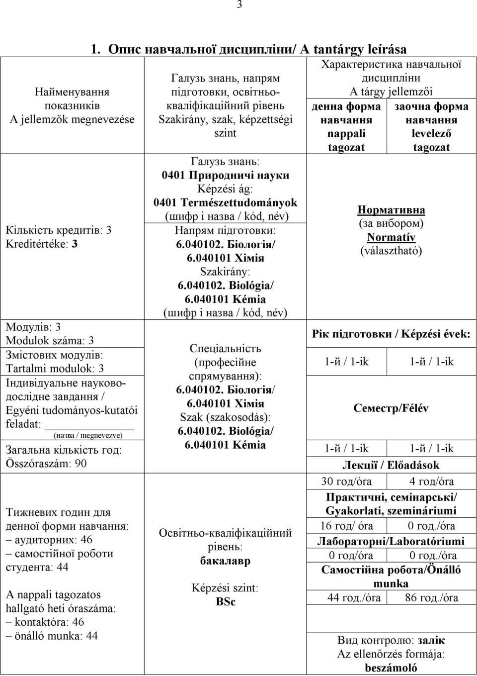 tagozatos hallgató heti óraszáma: kontaktóra: 46 önálló munka: 44 1.