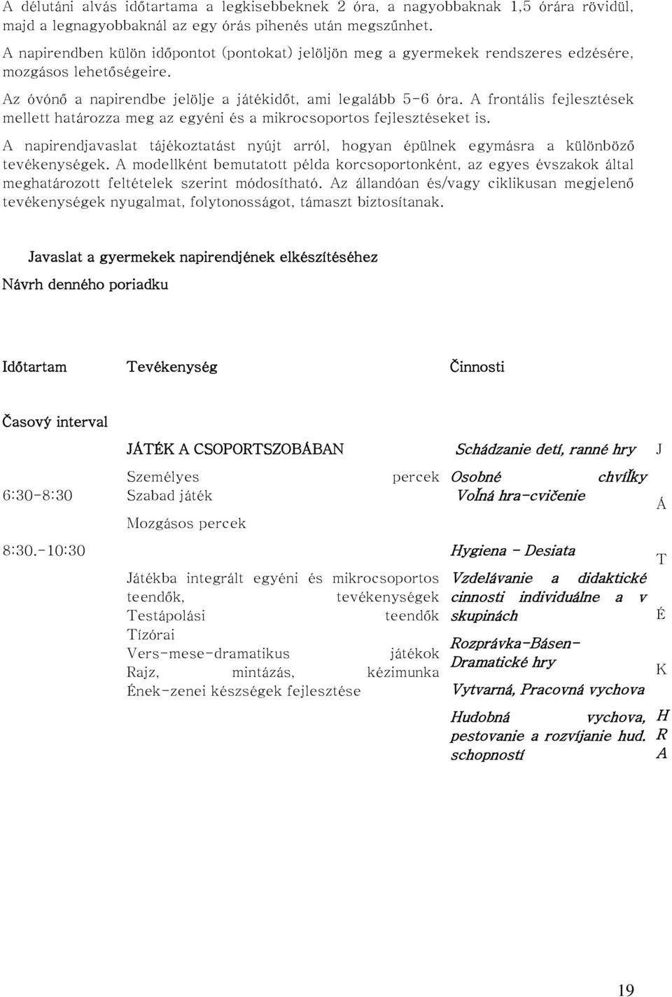 A frontális fejlesztések mellett határozza meg az egyéni és a mikrocsoportos fejlesztéseket is. A napirendjavaslat tájékoztatást nyújt arról, hogyan épülnek egymásra a különböző tevékenységek.