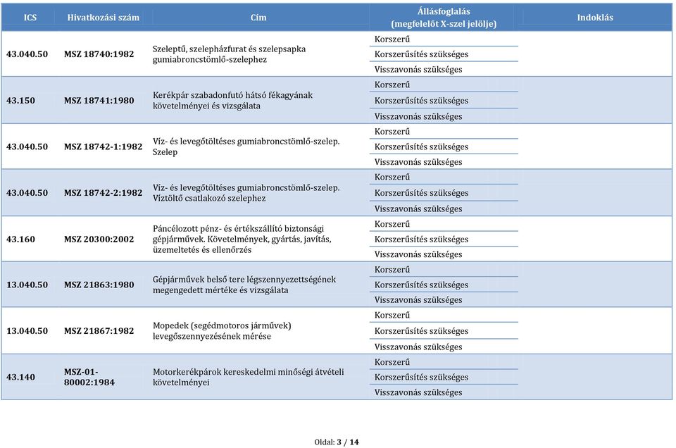 gumiabroncstömlő-szelep. Szelep Víz- és levegőtöltéses gumiabroncstömlő-szelep. Víztöltő csatlakozó szelephez Páncélozott pénz- és értékszállító biztonsági gépjárművek.