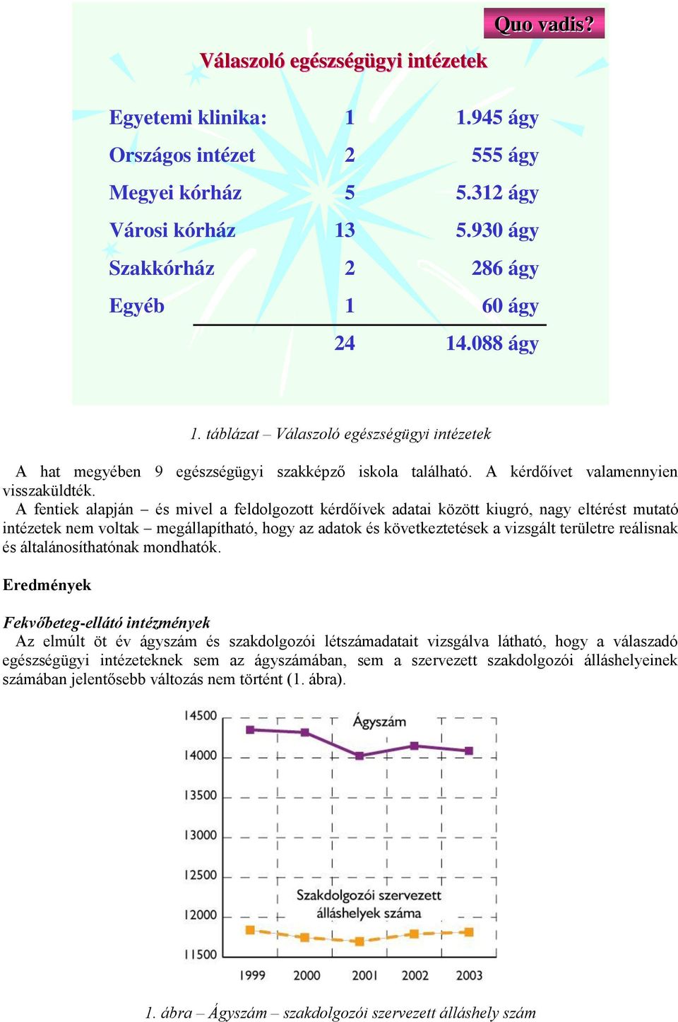 A fentiek alapján és mivel a feldolgozott kérdőívek adatai között kiugró, nagy eltérést mutató intézetek nem voltak megállapítható, hogy az adatok és következtetések a vizsgált területre reálisnak és