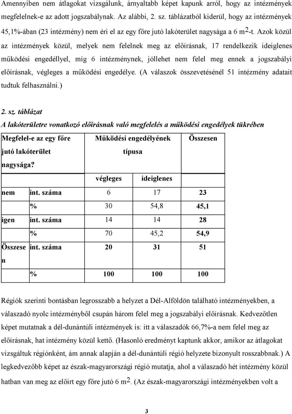 Azok közül az intézmények közül, melyek nem felelnek meg az előírásnak, 17 rendelkezik ideiglenes működési engedéllyel, míg 6 intézménynek, jóllehet nem felel meg ennek a jogszabályi előírásnak,