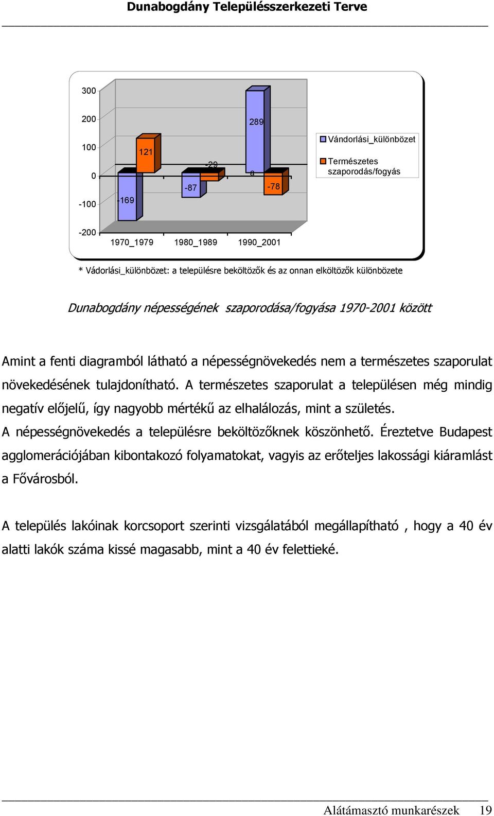 A természetes szaporulat a településen még mindig negatív előjelű, így nagyobb mértékű az elhalálozás, mint a születés. A népességnövekedés a településre beköltözőknek köszönhető.