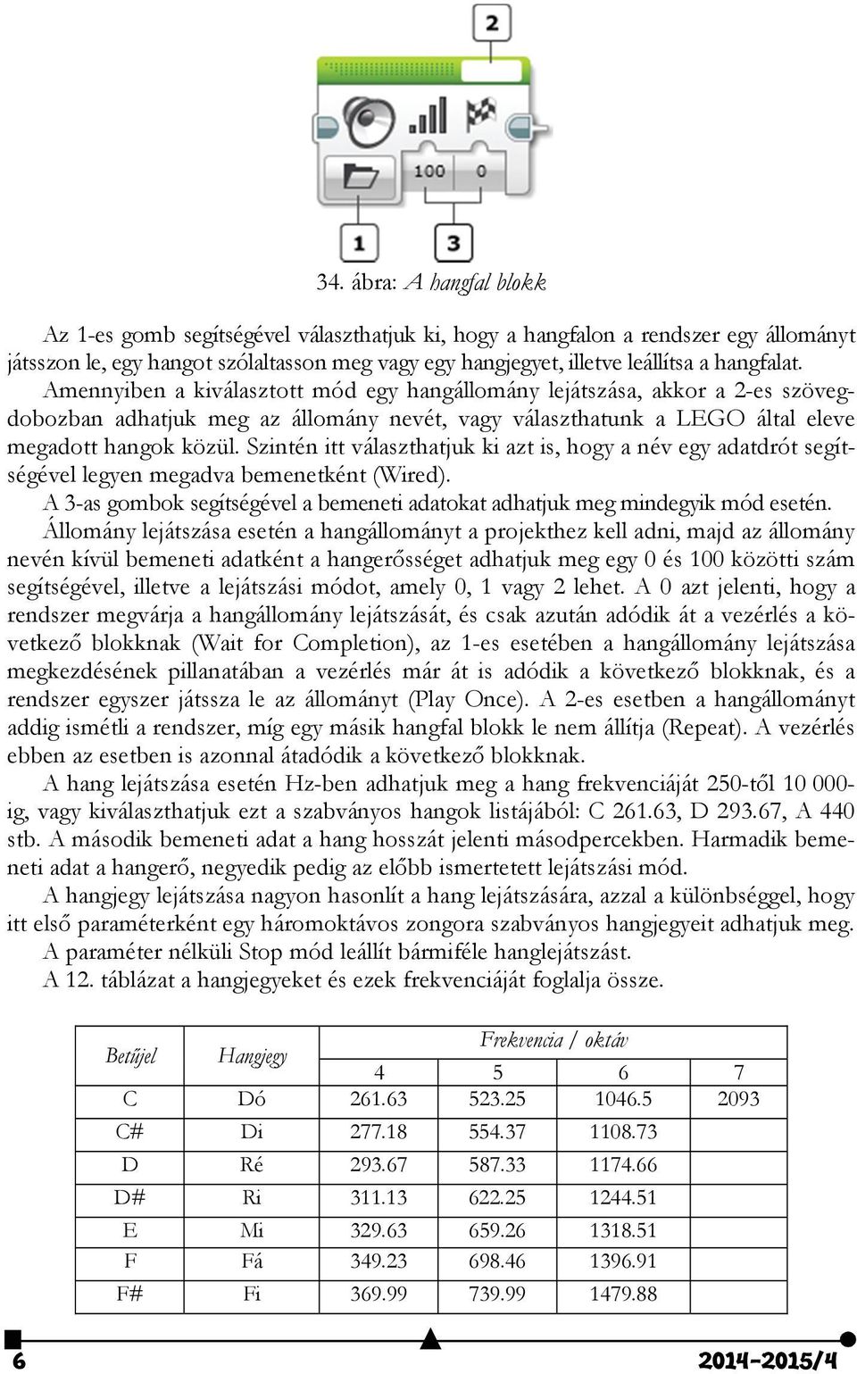 Szintén itt választhatjuk ki azt is, hogy a név egy adatdrót segítségével legyen megadva bemenetként (Wired). A 3-as gombok segítségével a bemeneti adatokat adhatjuk meg mindegyik mód esetén.