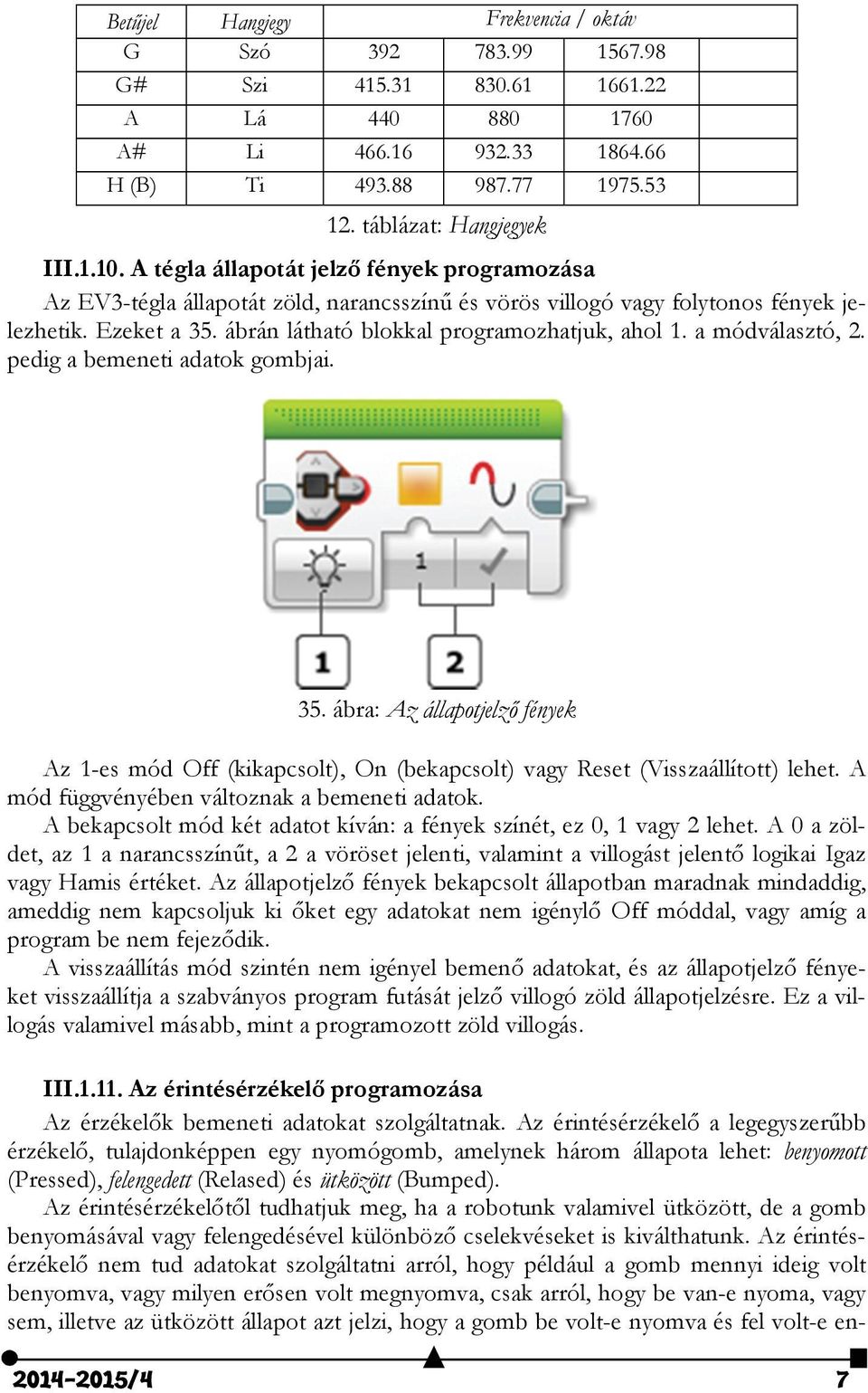 a módválasztó, 2. pedig a bemeneti adatok gombjai. 35. ábra: Az állapotjelző fények Az 1-es mód Off (kikapcsolt), On (bekapcsolt) vagy Reset (Visszaállított) lehet.