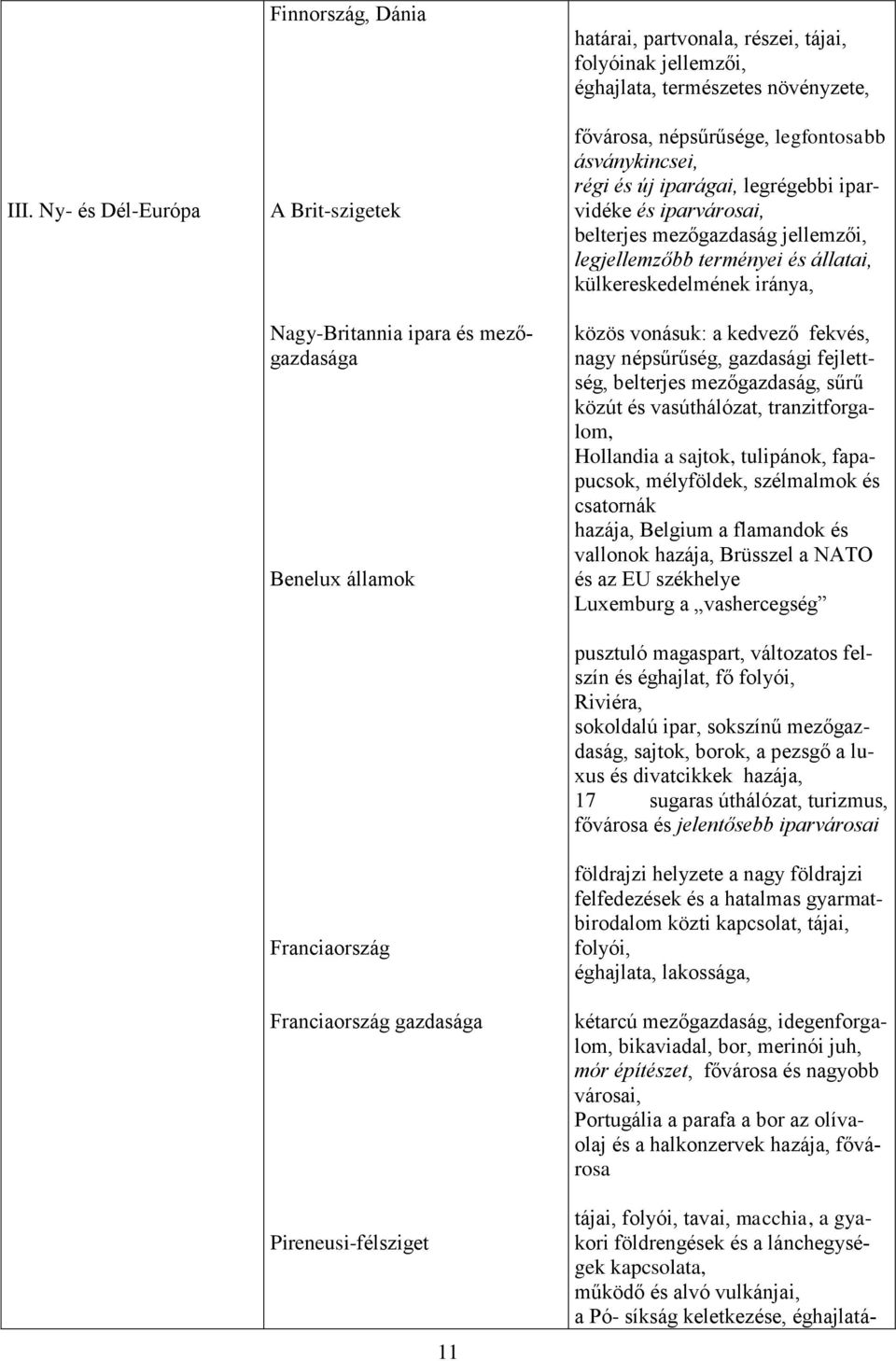 mezőgazdaság jellemzői, legjellemzőbb terményei és állatai, külkereskedelmének iránya, közös vonásuk: a kedvező fekvés, nagy népsűrűség, gazdasági fejlettség, belterjes mezőgazdaság, sűrű közút és