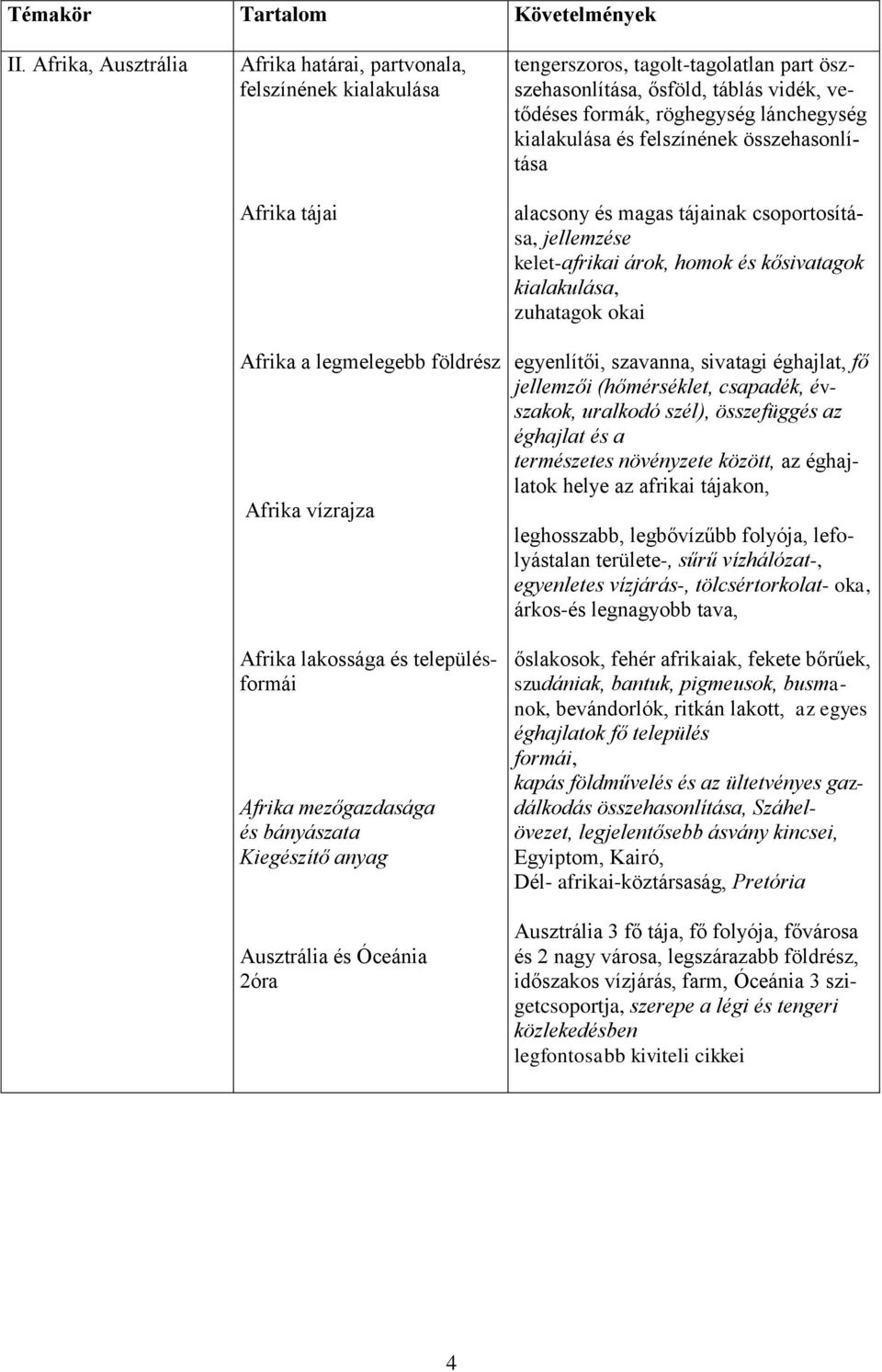 bányászata Kiegészítő anyag Ausztrália és Óceánia 2óra tengerszoros, tagolt-tagolatlan part öszszehasonlítása, ősföld, táblás vidék, vetődéses formák, röghegység lánchegység kialakulása és