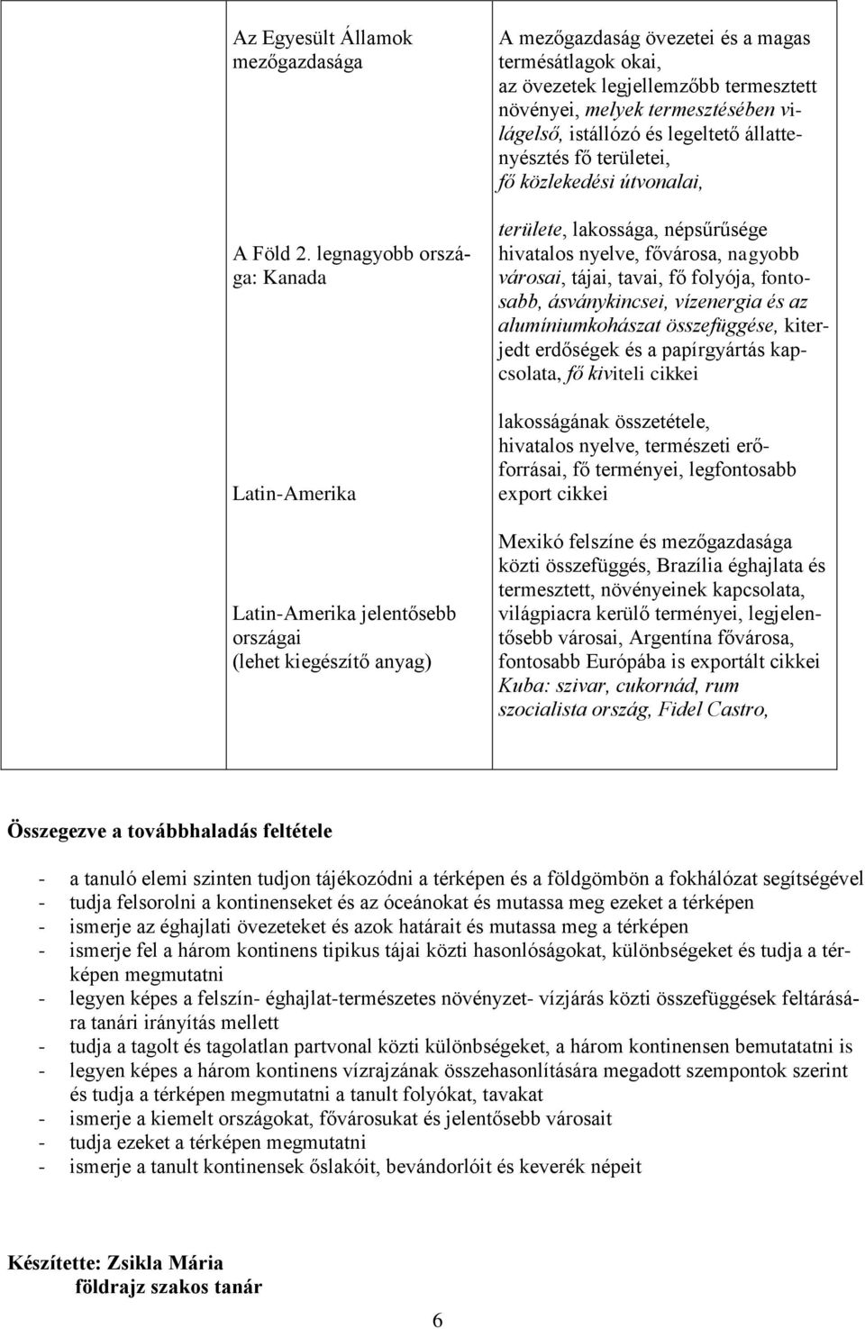 növényei, melyek termesztésében világelső, istállózó és legeltető állattenyésztés fő területei, fő közlekedési útvonalai, területe, lakossága, népsűrűsége hivatalos nyelve, fővárosa, nagyobb városai,